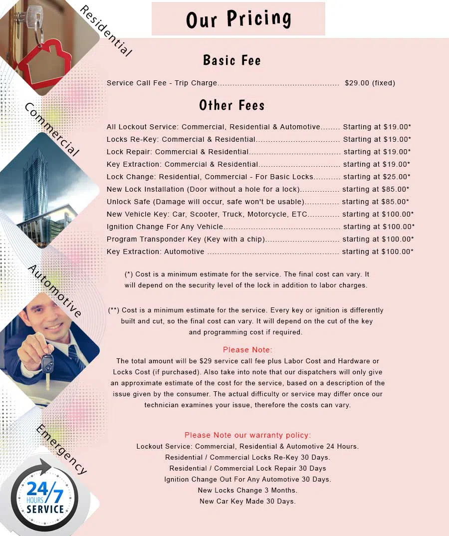 Hollis NY Locksmith Store Hollis, NY 718-354-8929